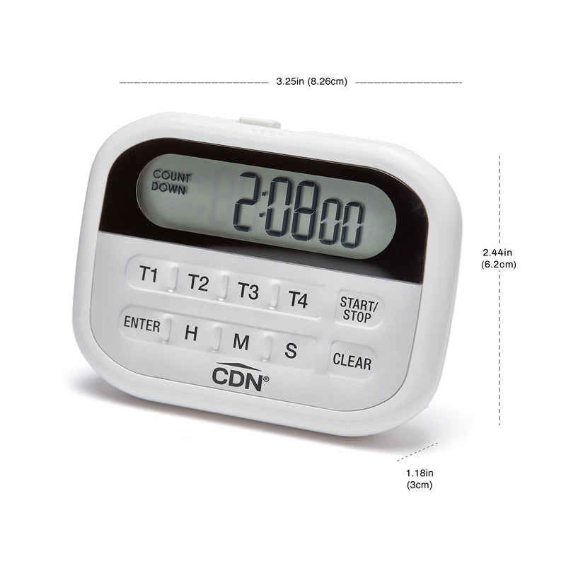 4-Event Timer & Clock – CDN Measurement Tools