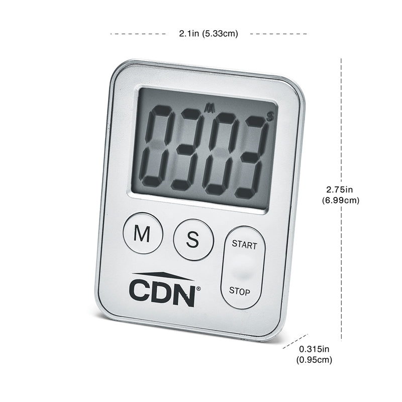 Minitime Timer Mini Timer – CDN Measurement Tools